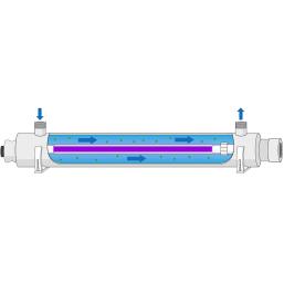 Lampy UV Lampa przepływowa UV o mocy 06W - dezynfekcja i sterylizacja wody