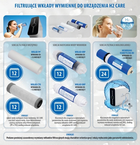 Generator wody wodorowej połączony ze stacją filtracji H2CARE
