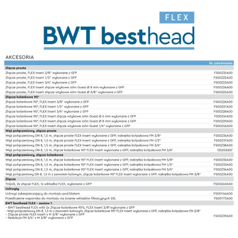 Głowica BWT Best Head Flex W+M ST 3/8"