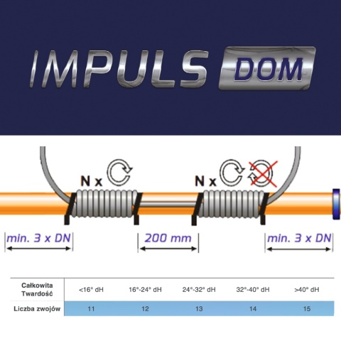 Generator impulsowego uzdatniania wody ciepłej i zimnej Impuls Duo 15 mm + 15 mm - 1/2" + 1/2" - 0,5 + 0,5 m3/h