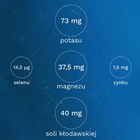 Suplement wody Puromedica saszetki rozpuszczalne Nuion Life Bank Hypertonic - elektrolity po wysiłku fizycznym