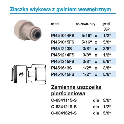 Złącze wtykowe 3/8" z gwintem wewnętrznym BSP (zakończenie płaskie) x 1/4" Speedfit na wężyk - PI4508135