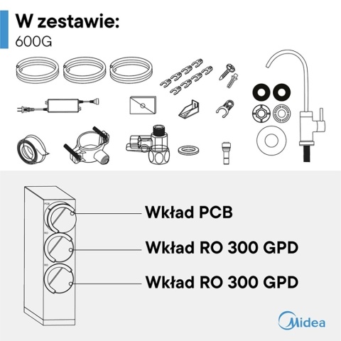 Stacja filtracji Midea Smart 800 GPD WiFi R05 odwrócona osmoza "direct flow" z inteligentną baterią