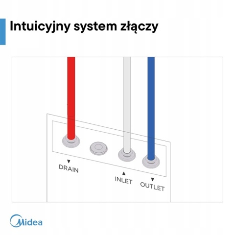 Stacja filtracji Midea Smart 800 GPD WiFi R05 odwrócona osmoza "direct flow" z inteligentną baterią